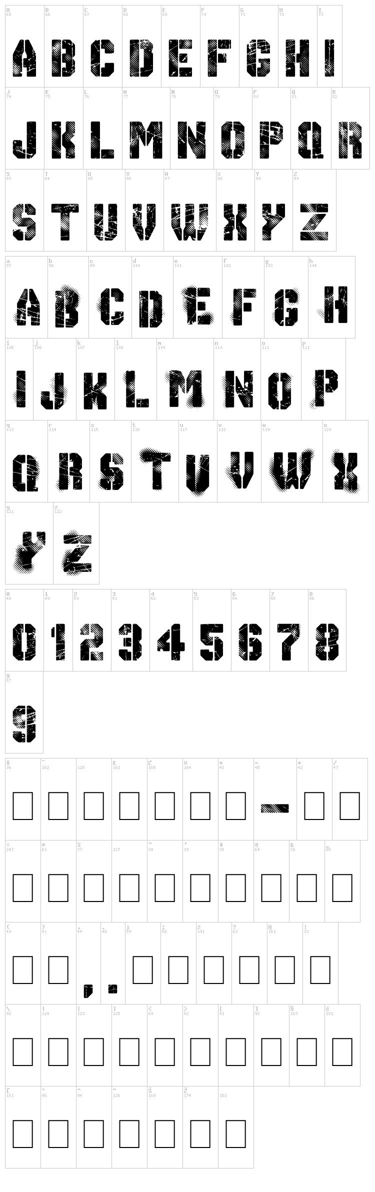 Gimme Danger font map